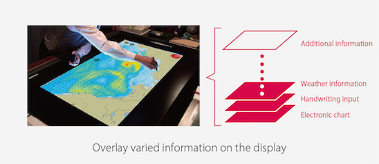The chart on display can be overlapped with weather information to allow for the preparation of the most optimal route plan.
