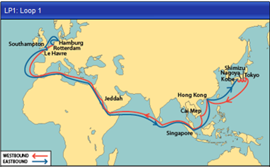 Ship routes (example)
