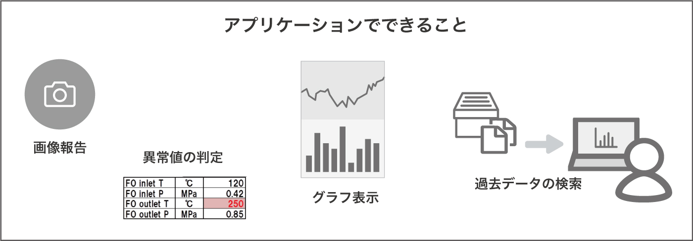 M0-check-application_details_v